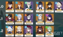 原神最新的卡池爆料角色,神秘力量觉醒，探索未知领域